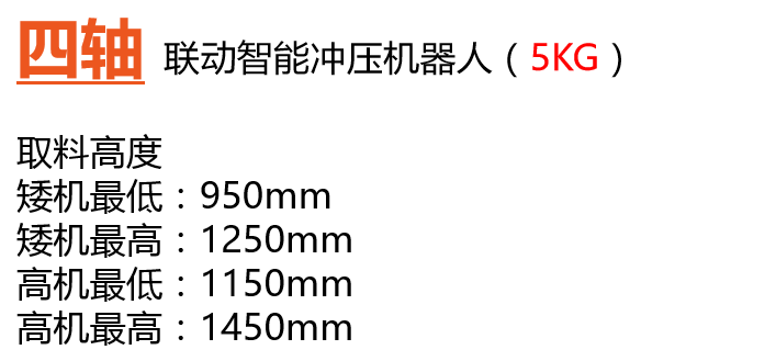 四轴参数.png