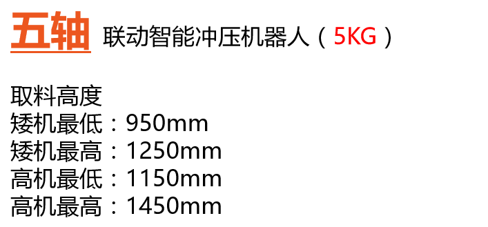 五轴参数.png