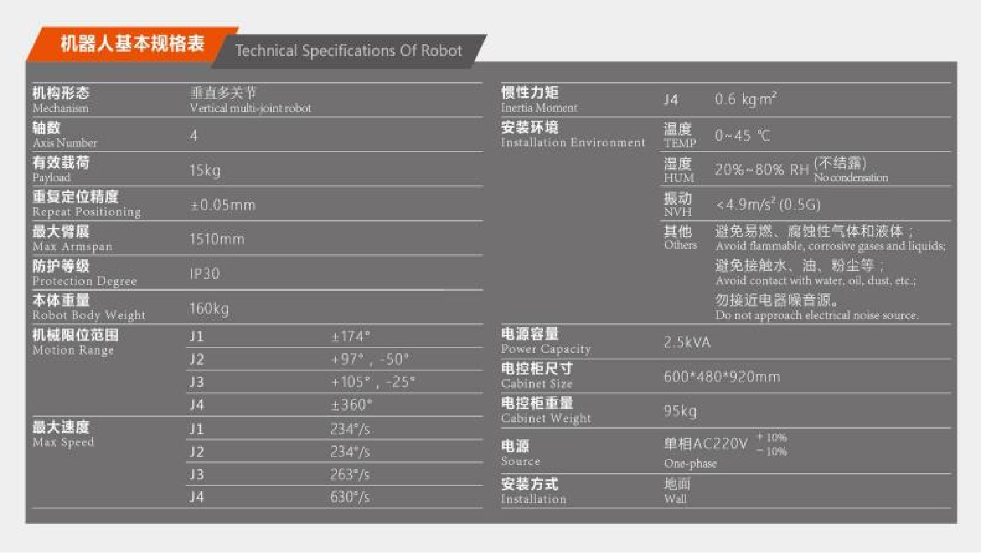 码垛搬运参数.png